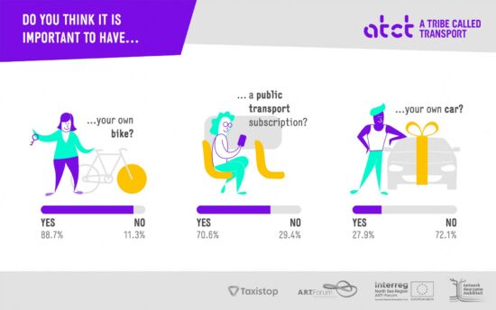 ATCT-visuals-v3_Ownership - EN